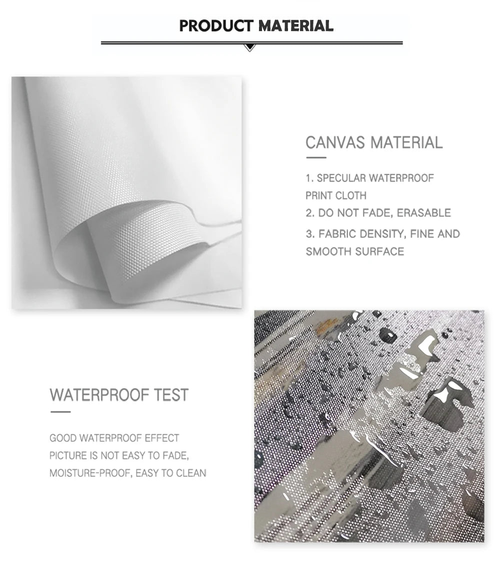 Blue Gallery Wall Art Set – Flower Market & Abstract Prints