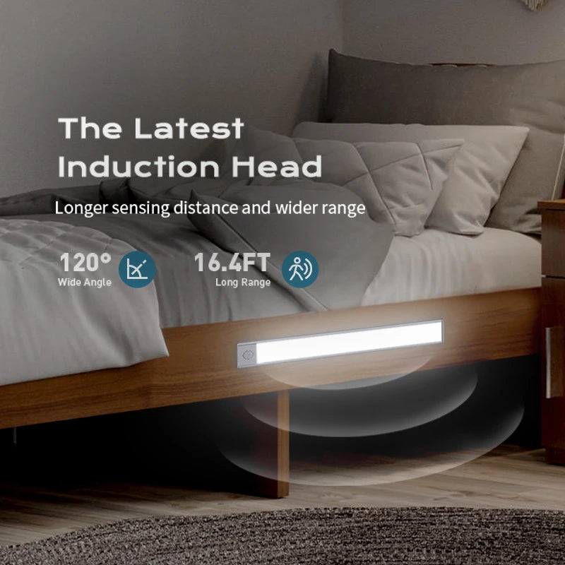 Wireless Motion Sensor Dimmable LED Cabinet Light