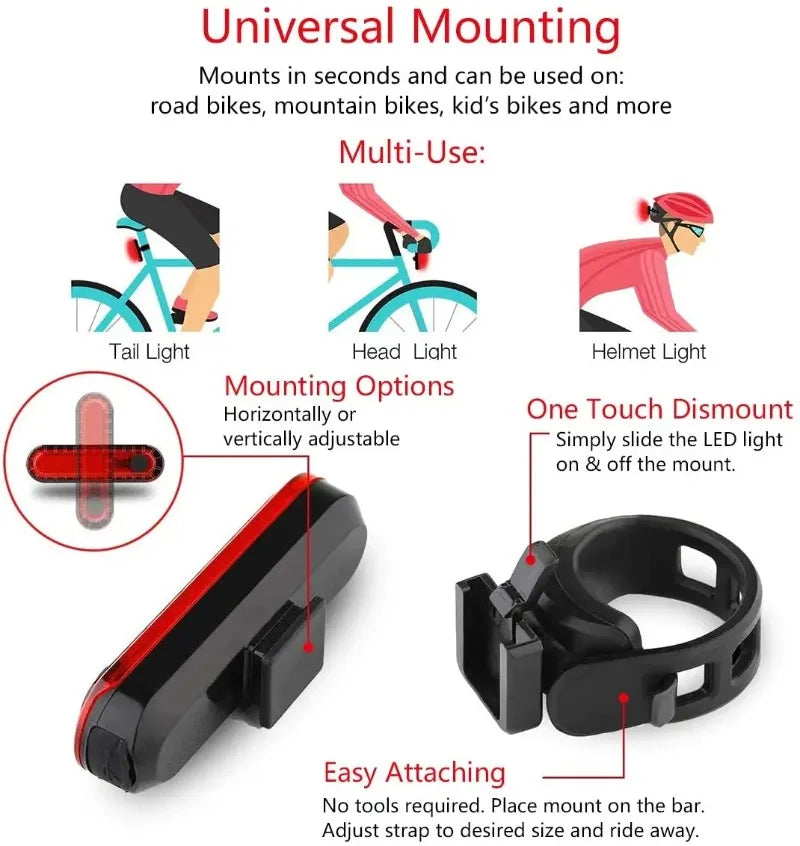 USB Rechargeable Rear Bike Tail Light – Ultra Bright and Easy to Install