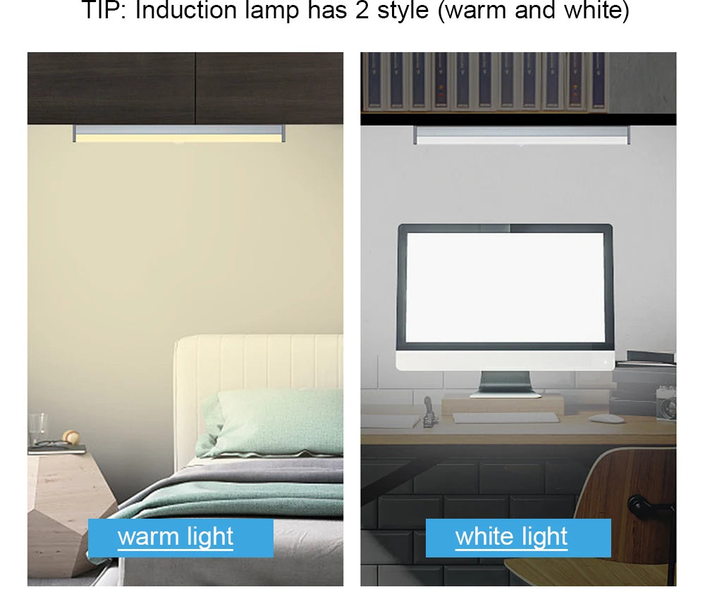 Wireless Motion Sensor LED Night Light