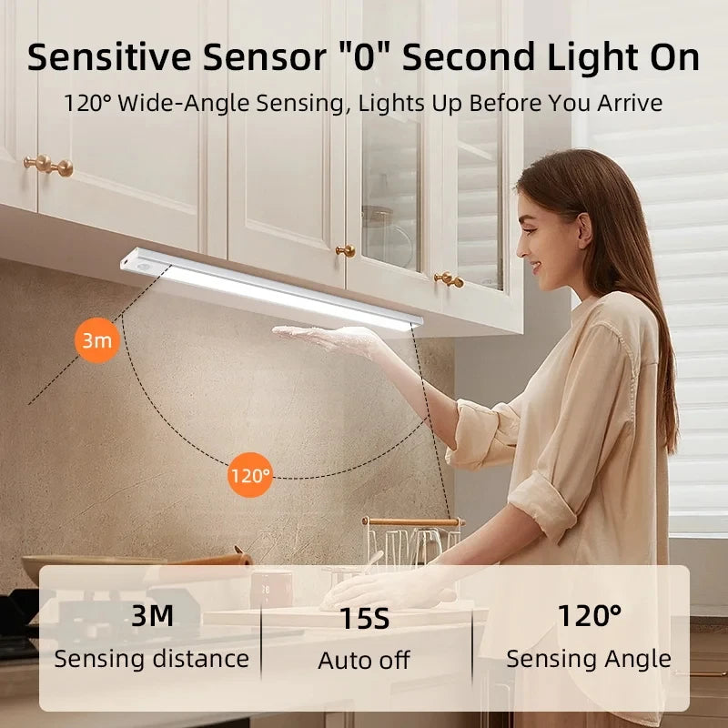 Wireless Motion Sensor Dimmable LED Cabinet Light
