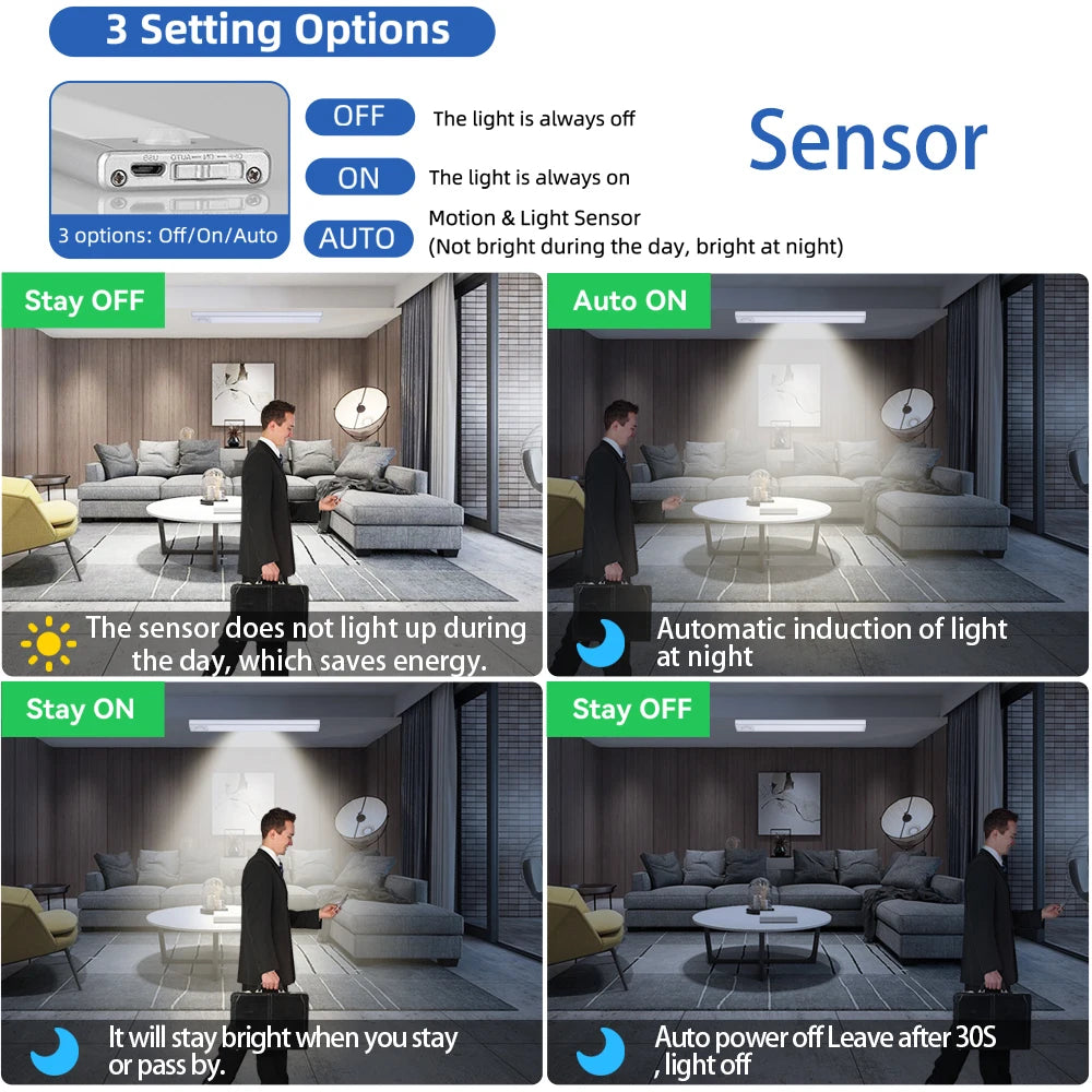 Wireless Motion Sensor Dimmable LED Cabinet Light