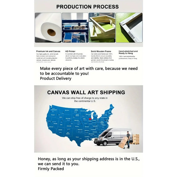 Framed NYC Skyline Canvas Wall Art