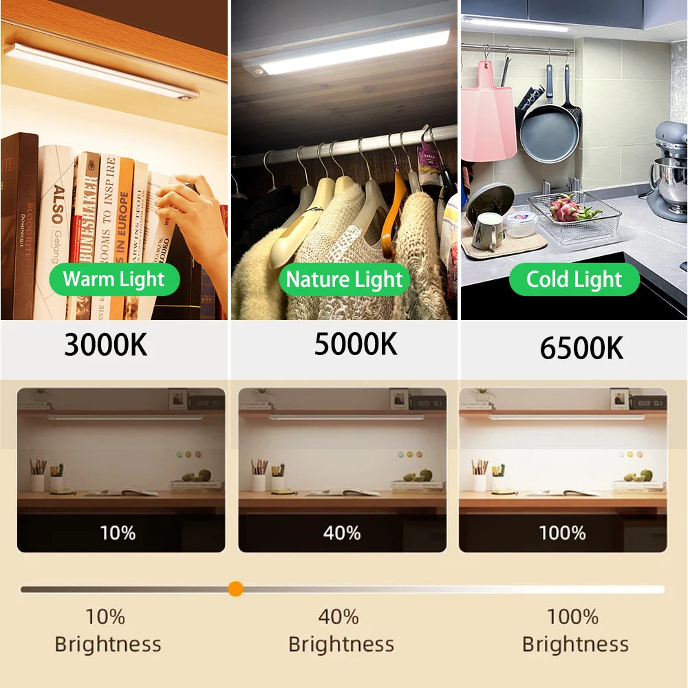 Wireless Motion Sensor Dimmable LED Cabinet Light