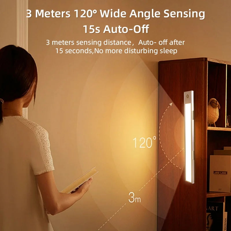 Wireless Motion Sensor Dimmable LED Cabinet Light