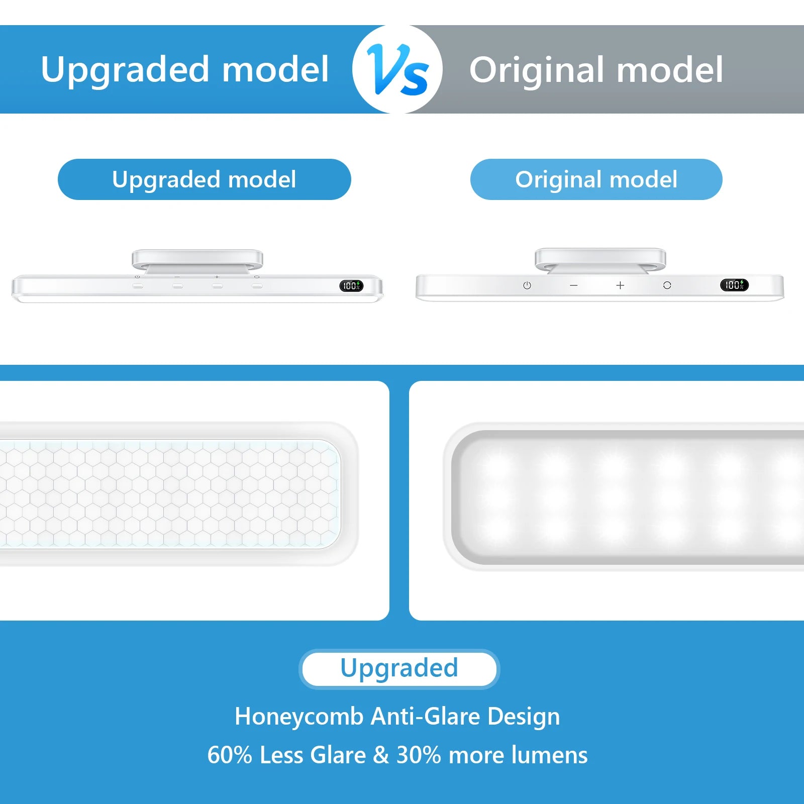 WILLED 5W Dimmable Rechargeable Night & Makeup Light