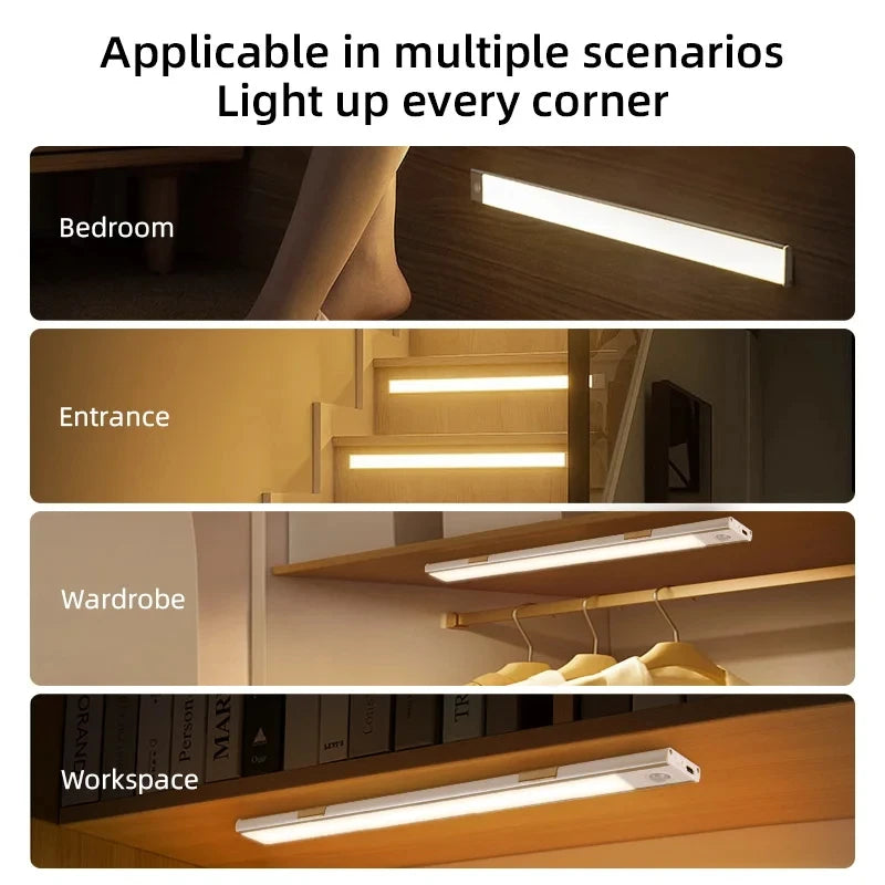 Wireless Motion Sensor Dimmable LED Cabinet Light