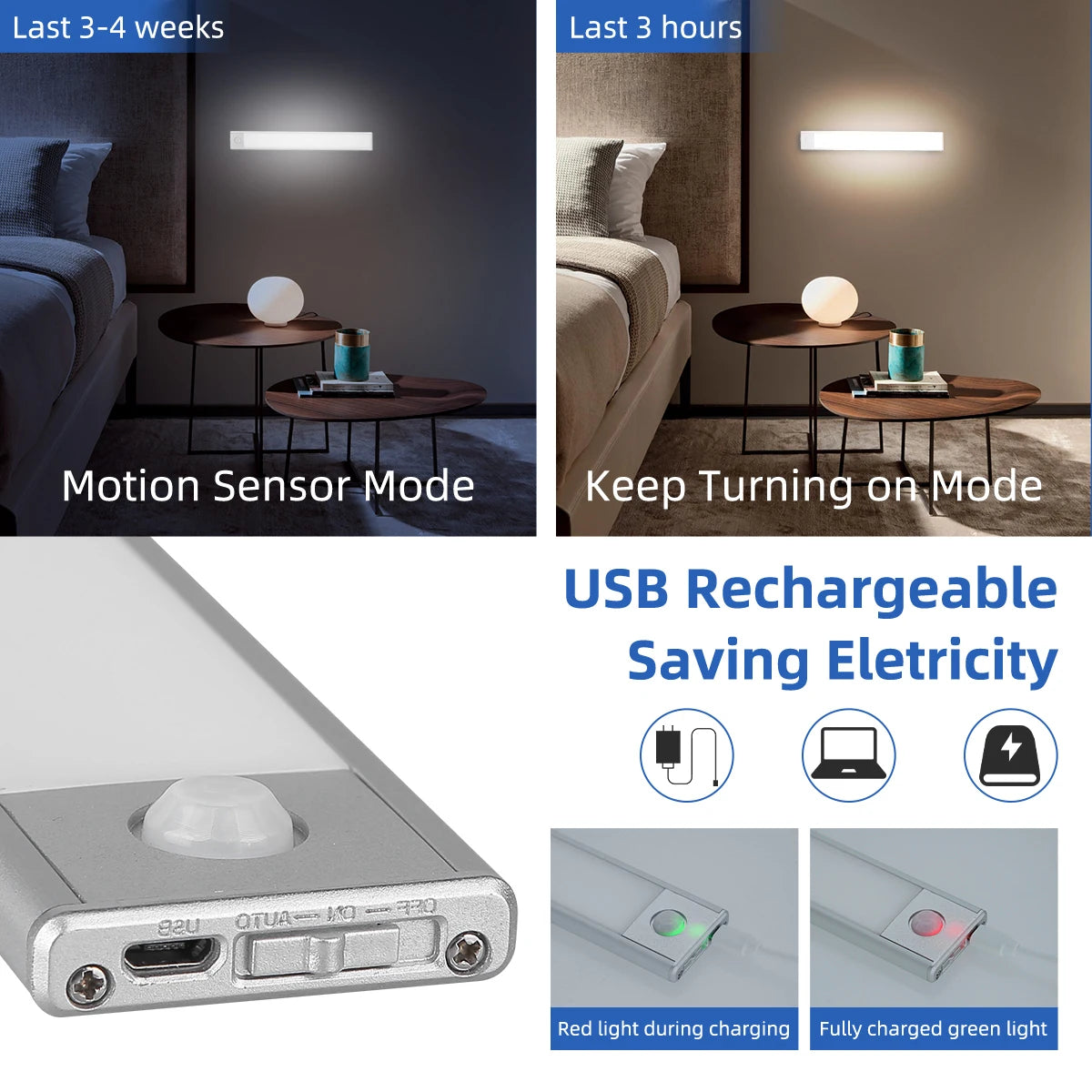 Wireless Motion Sensor Dimmable LED Cabinet Light