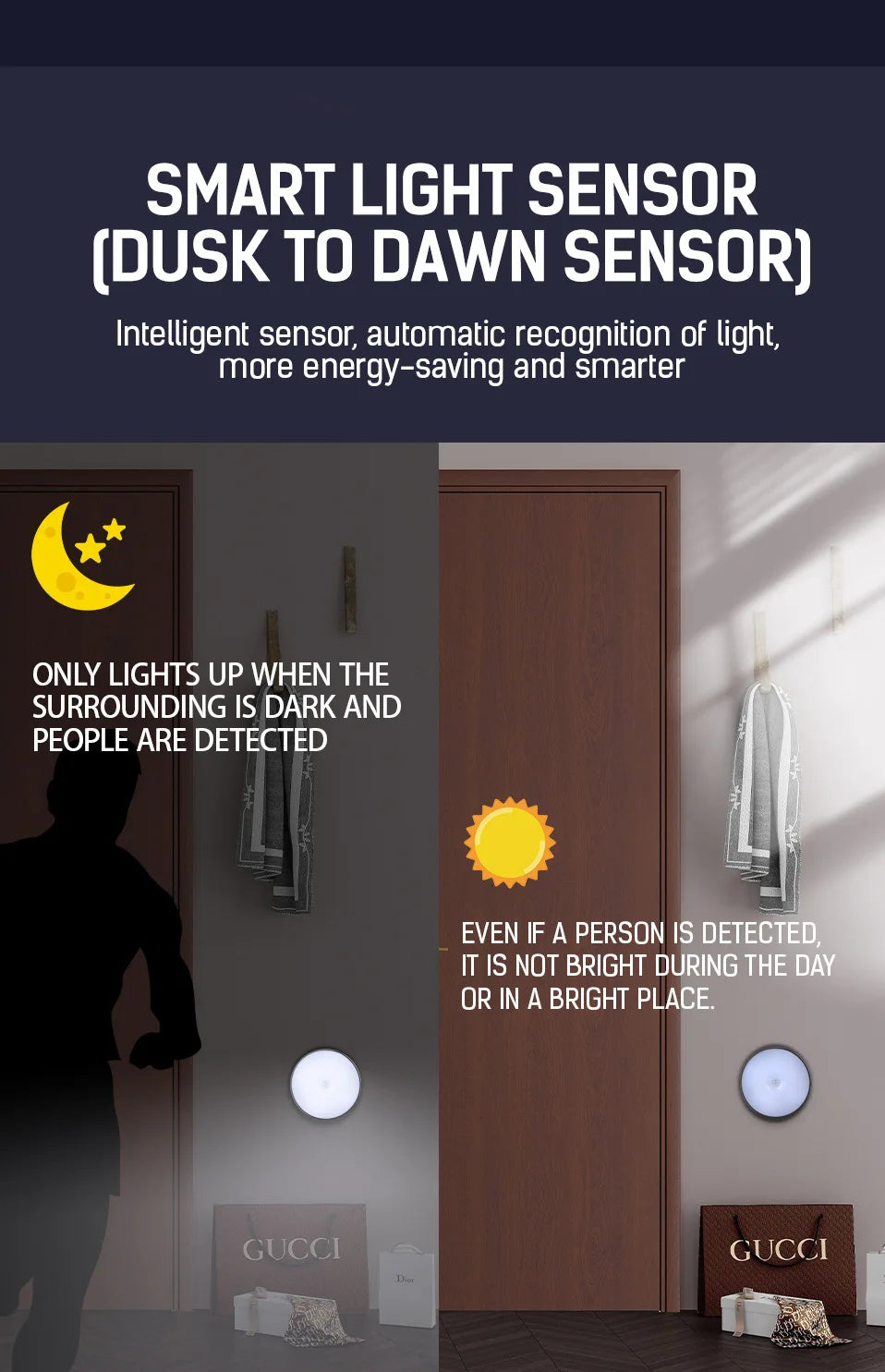 Xiaomi LED Night Light with Motion Sensor