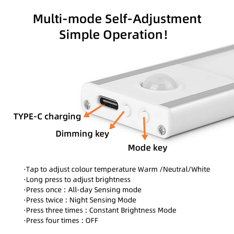 Wireless Motion Sensor Dimmable LED Cabinet Light