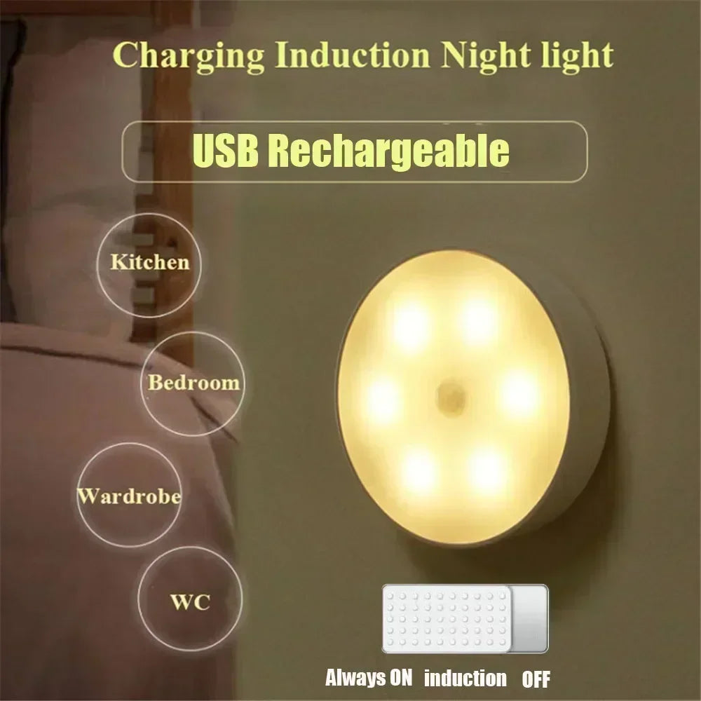 Xiaomi LED Night Light with Motion Sensor