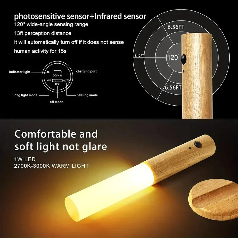 Intelligent LED Motion Sensor Night Light