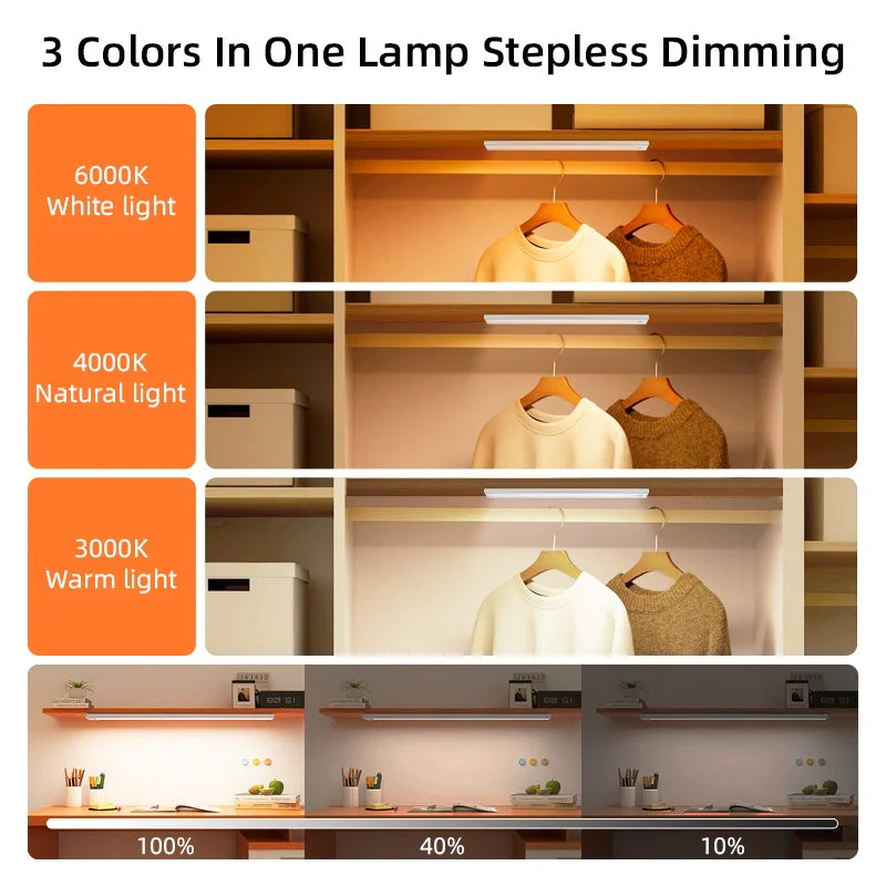 Wireless Motion Sensor Dimmable LED Cabinet Light